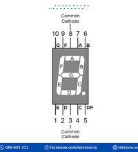 LED 7 Segment Clock 4 Bit 0.56" Inch Display Bright Red