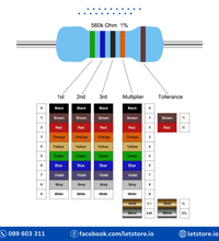 Resistor 10K-91K 1/4W 0.25W 1% Metal Film